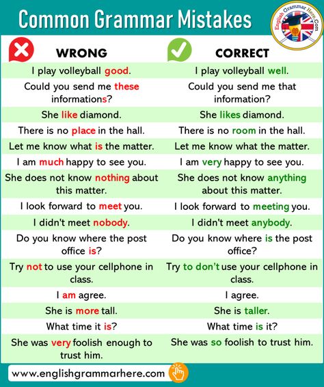 Common Grammar Mistakes in English - English Grammar Here Common Mistakes In English, Common Grammar Mistakes, Verb Examples, English Grammar Notes, English Grammar Rules, Grammar Mistakes, Teaching English Grammar, English Learning Spoken, Native Language