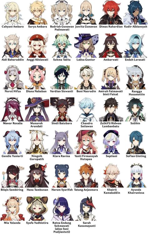 Genshin Impact Characters Name, Genshin Hair, Genshin Impact Characters, Genshin Meme, Final Fantasy Funny, Circus Characters, Genshin Characters, Character Types, Female Names