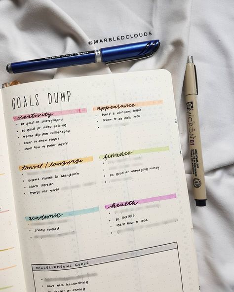 23 Bullet Journal Goals Page Ideas for Inspiration - The Creatives Hour Dot Journal Yearly Layout, Bujo Resolutions Spread, Goal Setting Journal Aesthetic, Bujo Goal Tracker, Bujo Page Inspiration, Bujo New Years Resolution Page, Bujo Monthly Goals Page, Goals Page Bujo, Journal Resolutions Page