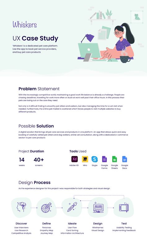 UX Case Study - Whiskers | Behance Ui Ux Designer Portfolio, Ui Portfolio, Ux Design Portfolio, Ux Design Principles, Ux Case Study, Case Study Template, Case Study Design, Problem Statement, Portfolio Web Design