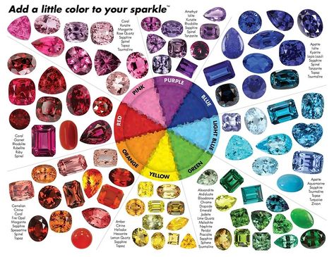 Gorgeous Gems and Jewelry Precious Stones Chart, Gemstones Chart, Jewelry Knowledge, Weight Calculator, Art Jewelry Design, Gemstone Art, Jewelry Drawing, Types Of Gemstones, Minerals And Gemstones