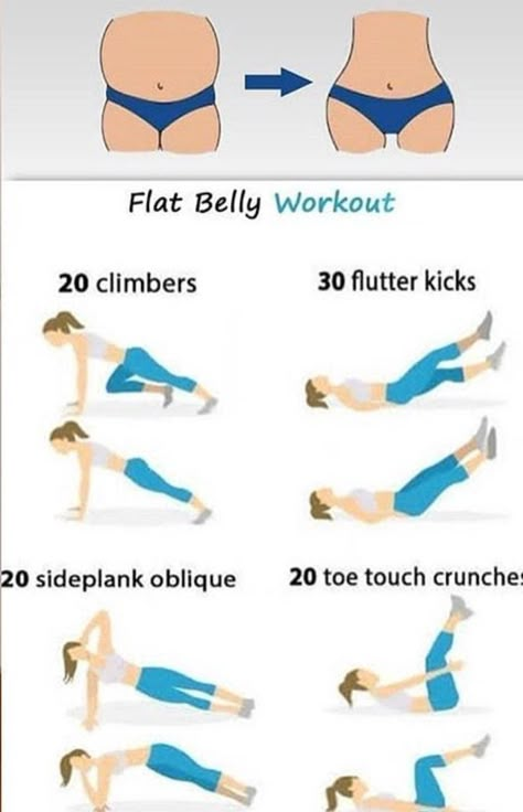 Flatter Stomach Workouts, Stomach Workout For Beginners, Lower Stomach Workout, Full Body Bodyweight Workout, Summer Body Workout Plan, Small Waist Workout, 15 Minute Workout, All Body Workout, Workout For Flat Stomach