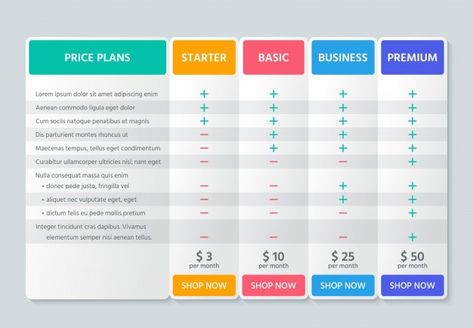 Comparison Illustration, Table Infographic, Tree Infographic, Website Elements, Template Box, School Post, Product Comparison, Color Template, Table Template