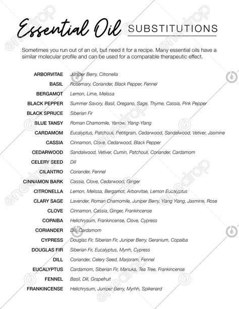 Essential Oil Substitution Chart, Doterra Oil Blends, Essential Oil Substitute Chart, Melissa Essential Oil, Oil Substitute, Doterra Blends, Essential Oil Perfumes Recipes, Essential Oil Carrier Oils, Doterra Diffuser Blends