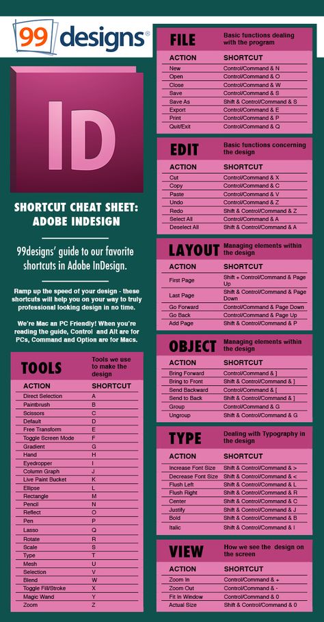 99designs Shortcut Cheat Sheet: Adobe InDesign #adobe #indesign #design #tutorial Indesign Shortcut Keys, Adobe Shortcut Keys, Adobe In Design Tutorial, Illustrator Cheat Sheet, Indesign Cheat Sheet, Indesign Design Ideas, Graphic Design Cheat Sheet, Graphic Design Tips Cheat Sheets, Blender Projects Ideas