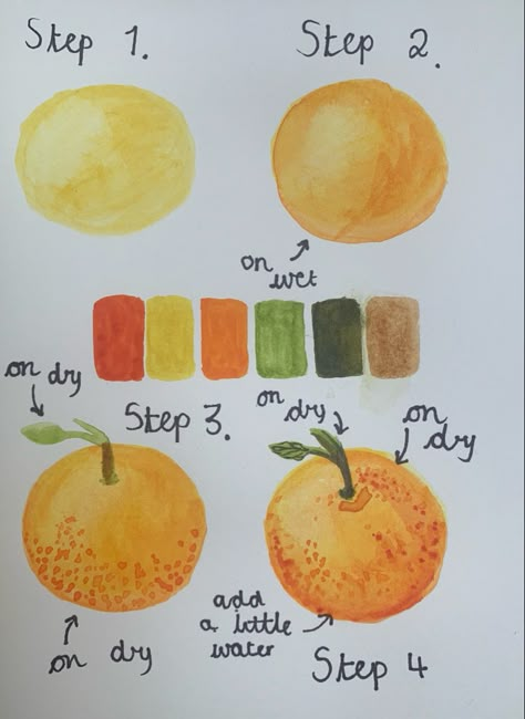 Watercolour Fruit Tutorial, Orange Fruit Watercolor, Painting Oranges Fruit, How To Paint An Orange, Orange Watercolor Painting, Watercolor Fruit Tutorial, Watercolor Art Orange, Watercolour Step By Step, Citrus Watercolor