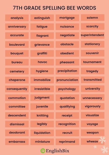 Hardest Spelling Bee Words, Hard Spelling Words, Hard Spelling Bee Words, 7th Grade Spelling Words, Hard Words To Spell, 6th Grade Spelling Words, Parts Of Speech Poem, 5th Grade Spelling Words, 7th Grade Homeschool