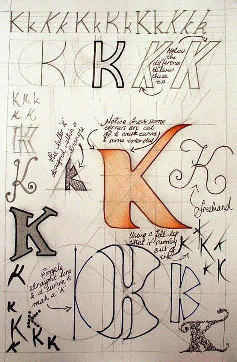 Logo Sketch Design, Typography Drawing, Logo Monogramme, Hand Drawn Logo Design, Logo Evolution, The Letter K, Inspiration Logo Design, Logo Sketches, Typography Hand Drawn