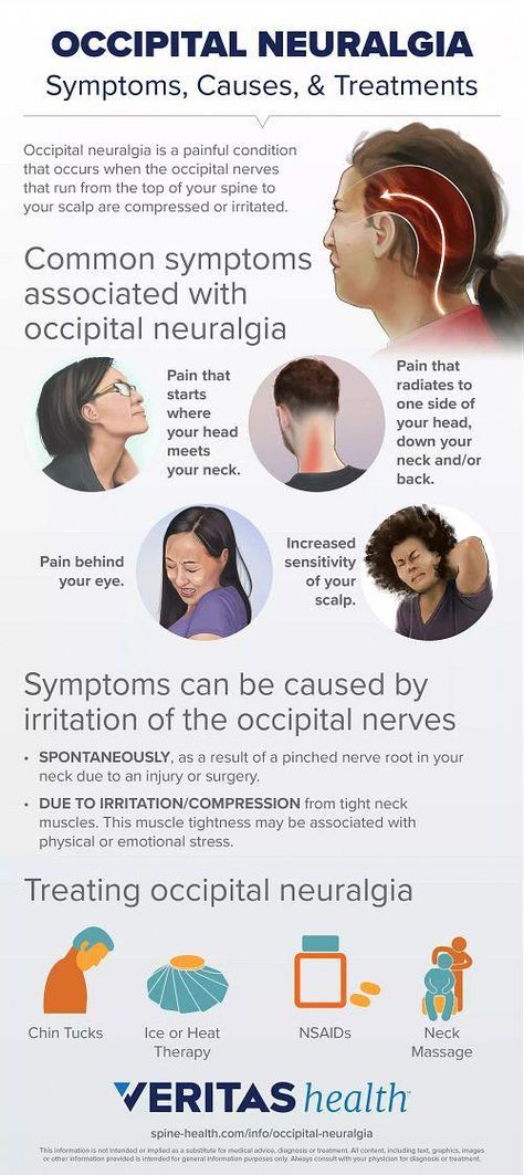 #FitnessAdvice Nerve Pain Remedies, Occipital Neuralgia, Pinched Nerve, Spine Health, Chronic Migraines, Neck Pain Relief, Migraine Relief, How To Relieve Headaches, Tension Headache