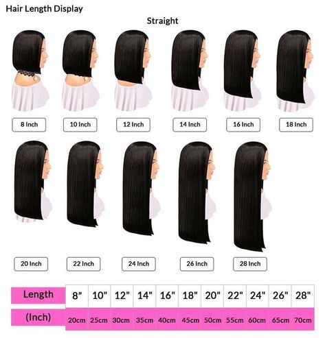 Hair Chart, Hair Length Chart, Brazilian Hair Wigs, Human Hair Wigs Blonde, Wave Wig, Body Wave Wig, Short Hair Haircuts, Straight Human Hair, Brazilian Hair