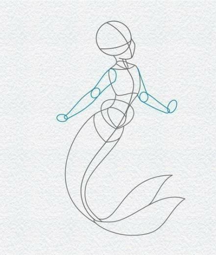 Easy Mermaid Drawing, Drawing Mermaid, Ariel Drawing, Couple Drawing, Drawing Eyes, Mermaid Drawings, Body Drawing Tutorial, Drawing Faces, Mermaid Tails