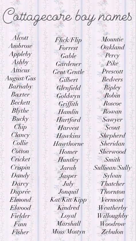 Cottagecore baby name list Animagus Name Ideas, Cottage Core Names List, Masc Names List, Name For Book Characters, Royal Character Names, Cute Fantasy Names, Cottagecore Pet Names, Cottagecore Last Names, Fancy Last Names For Characters