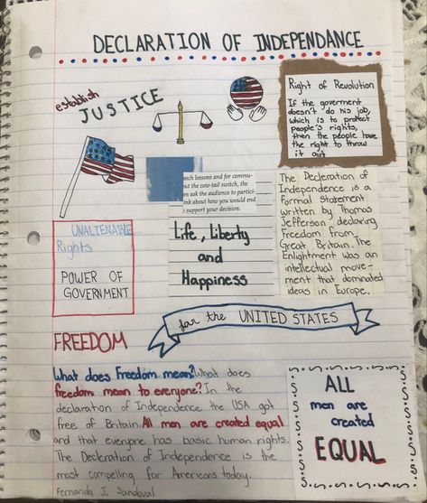 This is a one pager for the declaration of independence One Pager Ideas Aesthetic, One Pager Ideas, Note Taking Aesthetic, One Pagers, One Pager, The Declaration Of Independence, American Independence, Formative Assessment, Journal Ideas Pages