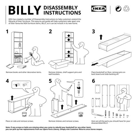 IKEA has released Disassembly Instructions for loads of its products | JOE.co.uk Ikea Drawing, Crab Robot, Ikea Magazine, Brimnes Bed, Ikea Instructions, Ikea Book, Noguchi Lamp, Ikea Uk, House Beautiful Magazine