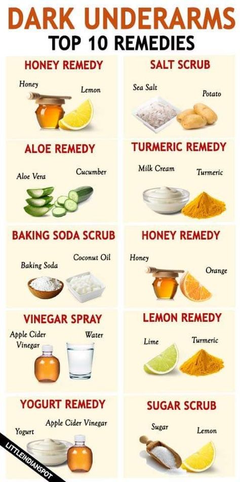 For Dark Armpits, Honey Remedies, Best Foods For Skin, Baking Soda Scrub, Salted Potatoes, Creamed Cucumbers, Dark Armpits, Lemon Potatoes, Vinegar Uses