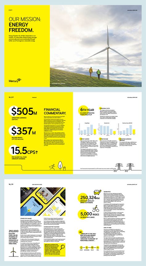 Online Report Design, Energy Report Design, Infographic Annual Report, Energy Brochure Design, Graphic Design Annual Report, Digital Report Design, Modern Report Design, Case Study Graphic Design, Annual Report Infographics