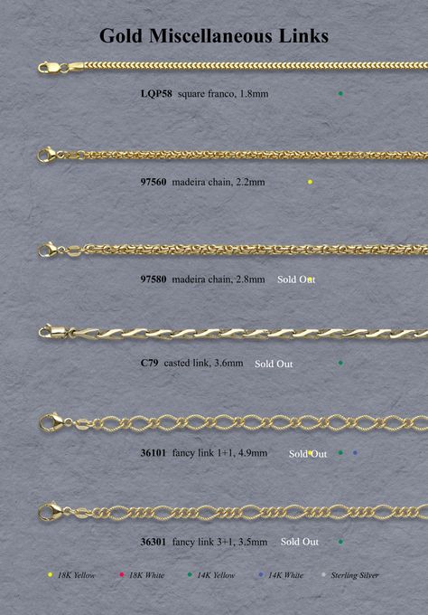 Gold Chain Designs For Men Indian, Bracelet Ideas For Men, Gold Neck Chain, Gold Bracelet Simple, Jewelry Knowledge, Jewelry Design Drawing, Gold Chain Design, Mens Gold Jewelry, Gold Jewelry Stores