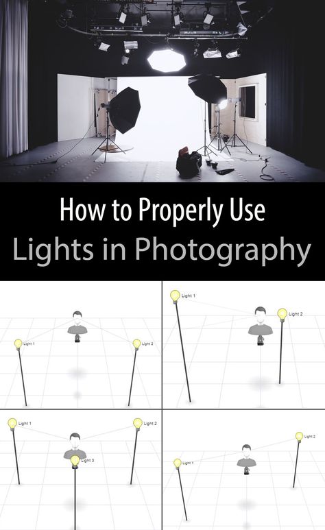 You can't have an image without light. It is essential to your photography. Without proper lights you could have your photos turn out badly and looking unprofessional. This tutorial will show you how to make different lighting setups. Photography Studio Setup, Different Lighting, Photography Lighting Setup, Digital Photography Lessons, Home Studio Photography, Home Photography, Lighting Techniques, Indoor Photography, Studio Photography Lighting