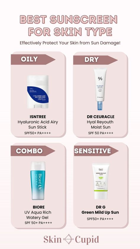 Skincare For Combination Skin, Oily Skin Remedy, Control Oily Skin, Best Sunscreen, Acne Prone Skin Care, Winter Skin Care Routine, Mask For Oily Skin, Skincare For Oily Skin, Oily Skin Care Routine