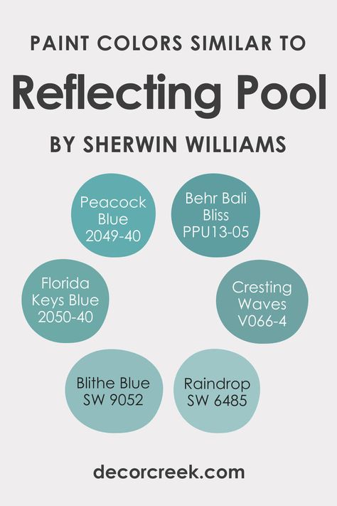 Colors Similar to Reflecting Pool SW 6486     by Sherwin-Williams Reflecting Pool Sherwin Williams, Sw 7005 Pure White, Peacock Blue Paint, Analogous Color, Analogous Color Scheme, Cape Cod Cottage, Kitchen 2024, Pool Colors, Cabinet Paint