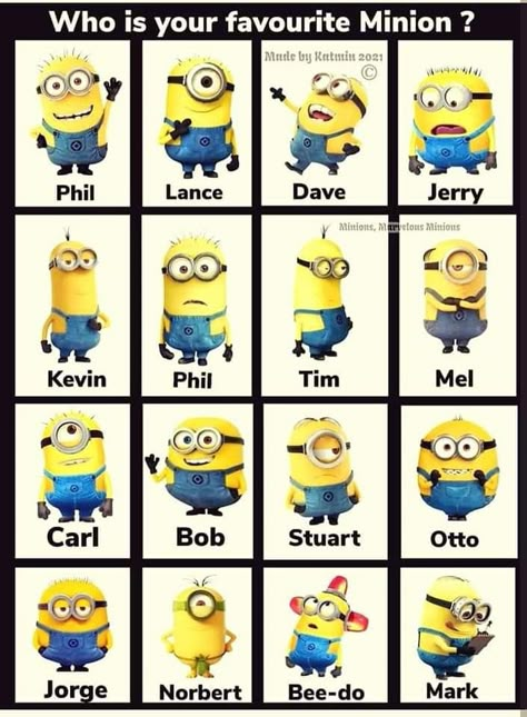 Minion Names List, Minions Names With Pictures, Minions As Humans, Minions Names, Minion Fanart, Minion Makeup, Minions Drawing, Minion Language, Minions Characters