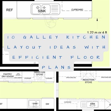 10 Galley Kitchen Layout Ideas With Efficient Floor Plans Wide Galley Kitchen Layout With Island, Galley Kitchen With Pantry At End, Kitchen Layout Galley Floor Plans, Galley Kitchen Cabinet Layout, Small Galley Kitchen Layout Floor Plans, Galley Kitchen Ideas Layout, Alley Kitchen Remodel Layout, Double Galley Kitchen Layout Ideas, Galley Kitchen With Island Floor Plans