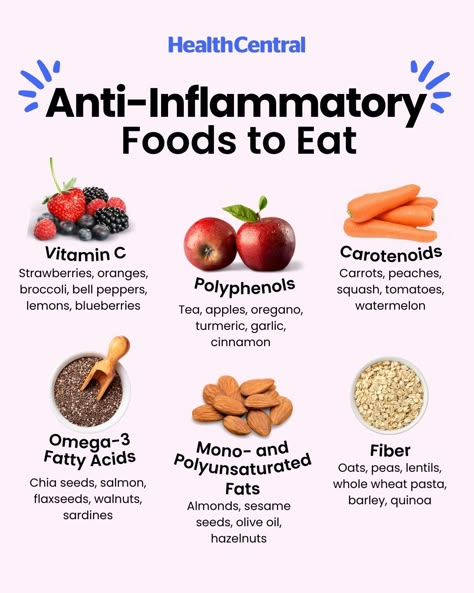 Foods To Avoid Inflammation, Foods That Increase Inflammation, Foods To Help Decrease Inflammation, Delicious Anti Inflammation Recipes, Anti Inflammation Low Glycemic Diet, Anti Anflamitory Diet, How To Lower Inflammation, Anti Inflammation Diet Easy, Foods For A Cut