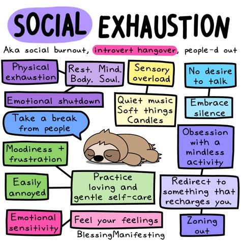 Social Exhaustion, Psychology Facts, Mental And Emotional Health, Self Care Activities, Coping Skills, Better Me, Social Emotional, Social Work, Mental Wellness