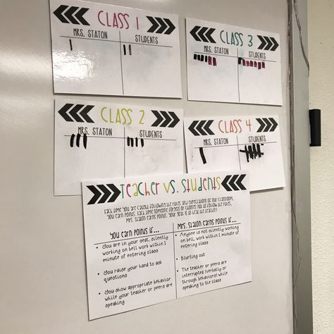 Classroom Behavior Competition, Teacher Vs Students Classroom Management, Middle School Class Competition, Whole Class Management, Beat The Teacher Game, Classroom Management For Specials Teachers, Middle School Classroom Incentives, Group Contingency Classroom, Substitute Behavior Incentive