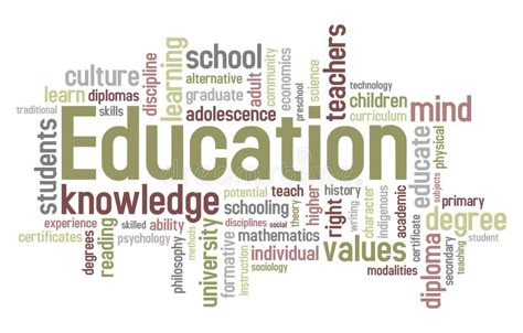 Education Word Cloud. Concept illustration, isolated on white background. Eps fi , #Aff, #Concept, #illustration, #Cloud, #Education, #Word #ad Word Cluster, Text Cloud, Word Cloud Design, Word Cloud Art, Word Clouds, Linkedin Background Image, Teaching Secondary, Reading Psychology, Word Collage