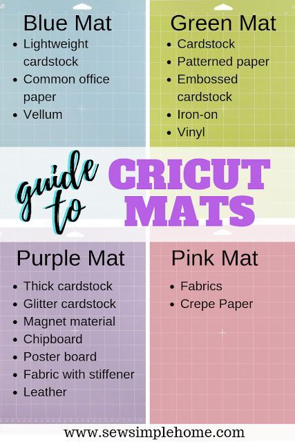 Cricut 101 For Beginners, Designs For Cricut Machine, Premium Vinyl Cricut Projects, Cricut Coaster Svg Free, How To Cricut How To Use, Basic Cricut Projects, Cricut Whiteboard Vinyl Ideas Classroom, Cricut Maker Projects For Beginners, Cricut Tips And Tricks For Beginners