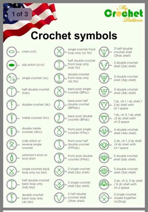 Pattern Symbols, Crochet Stitches Symbols, 100 Crochet Stitches, Crochet Graph, Crochet Stitches Diagram, Crochet Stitches Guide, Crochet Symbols, Crochet Geek, Pola Amigurumi