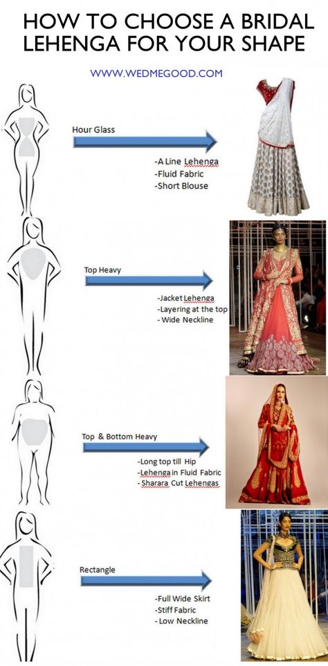 How to choose a Bridal Lehenga for Your Body Shape ! Flared Lehenga, Saree Bollywood, Salwar Kamiz, Indian Bridal Wear, Ghagra Choli, Desi Wedding, Indian Attire, Indian Weddings, Indian Clothes