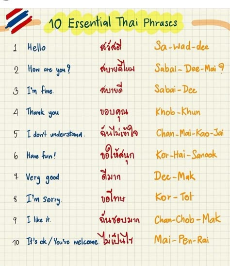 Common Thai Phrases, Thailand Phrases, Thai Language Learning, Thai Learning, Thai Phrases, Thailand Language, Thai Alphabet, Learn Thai Language, Thai Words