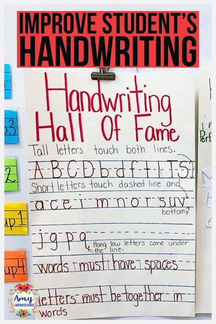 Handwriting Anchor Chart, Handwriting Centers Kindergarten, Handwriting 2nd Grade, Capitalization Anchor Chart 2nd Grade, Handwriting Anchor Chart First Grade, Handwriting First Grade, First Grade Handwriting, Handwriting Kindergarten, Handwriting Poster