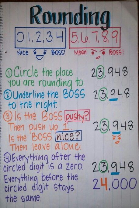 3rd Grade Circulum, 5th Grade Anchor Charts, Math Techniques, Math Tips, Rounding Numbers, Teaching Math Strategies, Math Charts, Learning Mathematics, Math Anchor Charts