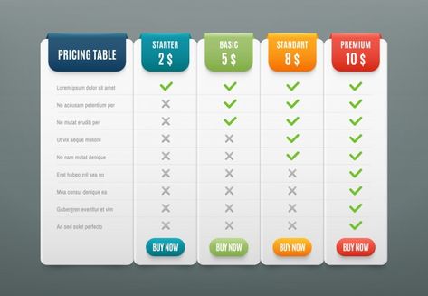 Table Vector, Graphic Deisgn, Pricing List, Price List Design, Infographics Template, Table Template, Pricing Table, Documents Design, Logo Design Inspiration Branding