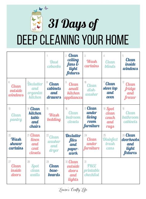 Day 31: Printable Deep Cleaning Checklist - Laura's Crafty Life Deep Cleaning Lists, Clean Hacks, Deep Cleaning Hacks, Clean House Schedule, House Cleaning Checklist, Deep Cleaning Tips, Cleaning List, Household Cleaning Tips, Design Seeds