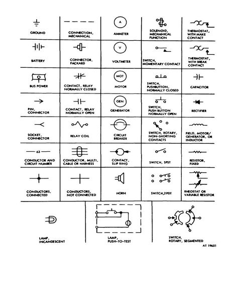 standard graphic symbols for heating ventilating air graphic symbols ...