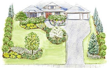 This practical landscape plan directs attention where it belongs: on the entry. Trees For Front Yard, Front Landscaping, Landscape Plan, Landscape Designs, Have Inspiration, Landscape Plans, Home Landscaping, Front Yard Garden, Landscaping Tips