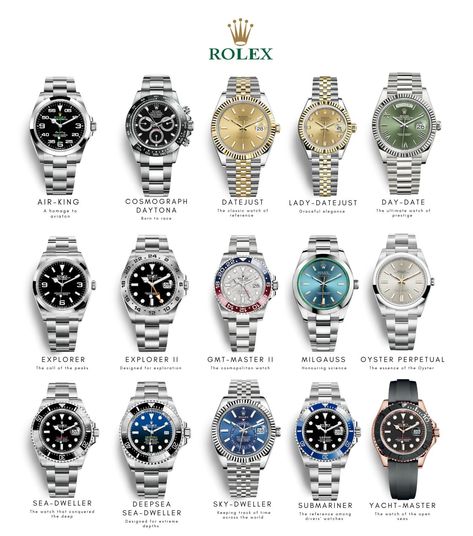 Rolex Watches Long Basic Dress, Mens Watches Guide, Mens Luxury Lifestyle, Rolex Milgauss, Stylish Watches Men, Fancy Watches, Rolex Watches For Men, Premium Watches, Mens Fashion Watches