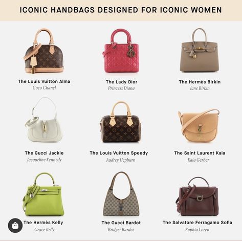 Luxury High-quality Classic Bag, Classic High-quality Luxury Bag, Timeless Bags Classy, Classic Luxury Bags, Classic Luxury Pre-owned Bags, Luxury Timeless Shoulder Bag For Shopping, Timeless Designer Bags, Luxury Pre-owned Elegant Bags, Coach Bag Outfit Style