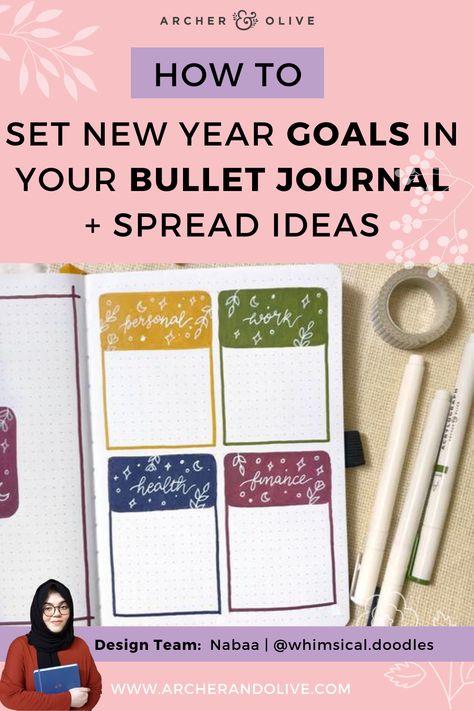 Looking for fun ideas to plan your new year's resolutions in your Bullet Journal? Read on to check out some creative ideas on how you can bring your New Year Goals to your Journal! Year Goals Bullet Journal Layout, New Years Bullet Journal Ideas, Bullet Journal Goals Page Layout, Bullet Journal New Year Resolution, Bullet Journal New Year Set Up, New Year Goals Bullet Journal, Yearly Goals Bullet Journal, New Year Bullet Journal Ideas, Bullet Journal Yearly Spread Ideas