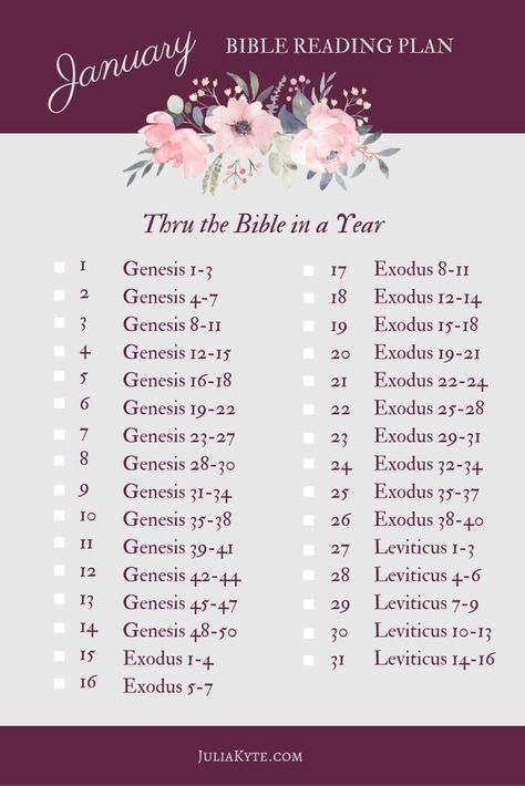 Genesis Reading Plan, Genesis Bible Reading Plan, One Year Bible Reading Plan For Women, Yearly Bible Reading Plan Free Printable, Read The Bible In A Year, Reading The Bible In A Year Plan, Read The Bible In A Year Plan, March Bible Reading Plan, January Bible Reading Plan