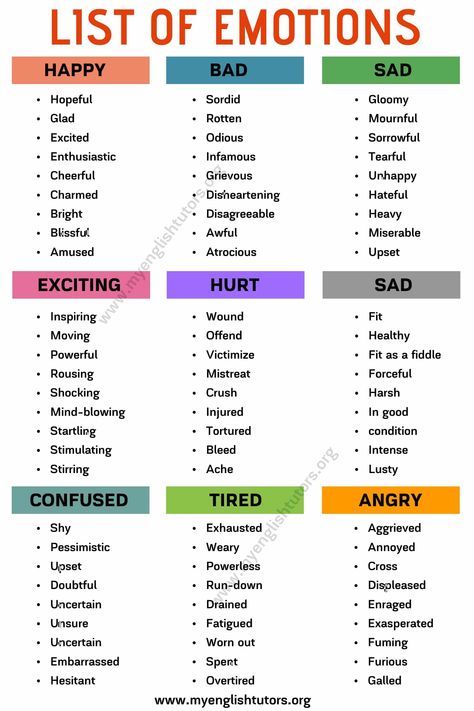 List of Emotions: Different Ways to Say What You're Feeling - My English Tutors List Of Emotions, Words To Describe Someone, Essay Writing Skills, Descriptive Words, Good Vocabulary Words, Words And Phrases, Good Vocabulary, English Writing Skills, Learn English Vocabulary