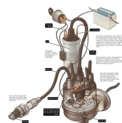 Inspect the ignition system whenever you make a general under-bonnet check. It takes only a couple of minutes, and... Auto Mechanics, Auto Maintenance, Car Facts, Auto Electrical, Automobile Engineering, Car Fix, Automotive Mechanic, Automotive Engineering, Automotive Electrical