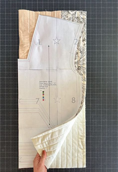 DIY Quilted Hoodie - FREE downloadable templates! - Quilt Hoodie Pattern, Quilt Jacket Pattern Diy Free, Quilted Clothing Patterns, Free Jacket Pattern, Patchwork Clothes Diy Free Pattern, Upcycled Quilt Clothes, Quilt Jacket Pattern Diy, Quilted Jacket Pattern Diy, Quilted Jacket Pattern Free