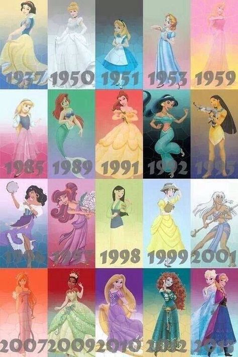 Could be interesting for a contrast between the 2D and 2D Disney Disney Kızları, Princesas Disney Anime, Images Disney, Karakter Disney, Wonderful World Of Disney, I Love Disney, Jessica Rabbit, Wish Upon A Star, Disney Life