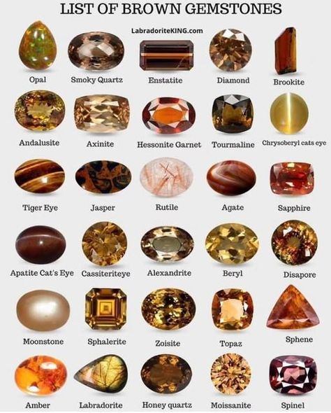 Gem Aesthetic, Precious Stones Chart, Brown Gemstones, Brown Crystals, Gem Hunt, Gemstones Chart, Brown Gemstone, Spiritual Crystals, Types Of Gold