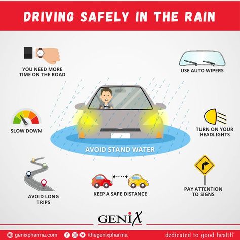 Driving Safely in The Rain! Good driving starts before you start the car! To be at your optimum when driving, you should be alert, comfortable and safe. Some tips for driving in the rain as well as some general driving tips to keep us safe while on the road. Genix Pharma dedicated to good health #rain #driving #safe #tips #monsoon #rainyseason #Genix #GenixPharma #dedicatedtogoodhealth Rain Driving, Safety Infographic, Driving In The Rain, Work Promotion, Safe Driving Tips, Tips For Driving, Drivers Education, Driving Tips, Driving School